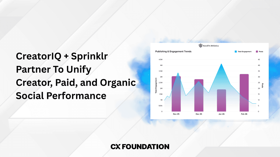 CreatorIQ and Sprinklr Partner to Unify Creator, Paid, and Organic Social Performance